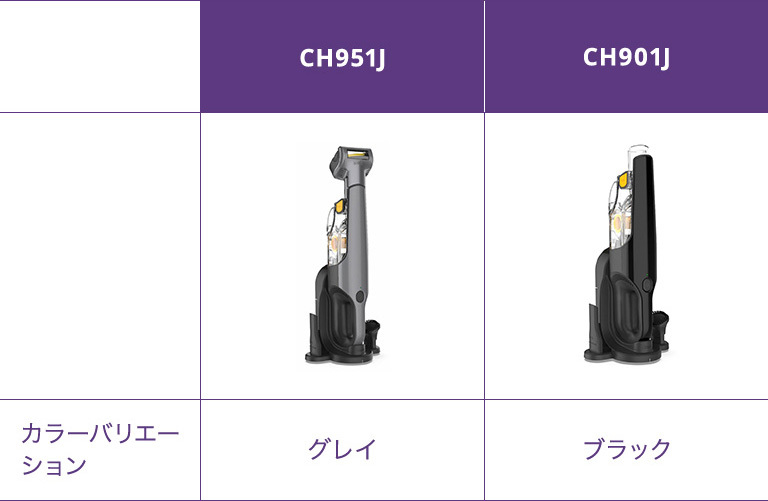 Shark シャーク 充電式 サイクロンハンディクリーナー CH951J