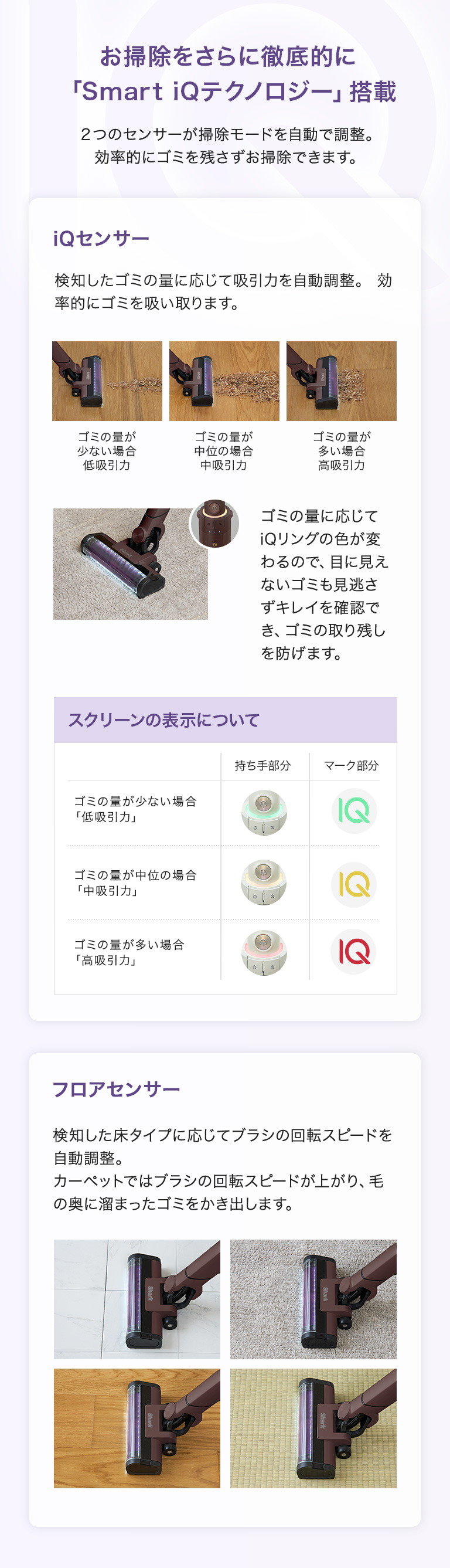 お掃除をさらに徹底的に「Smart iQテクノロジー」搭載