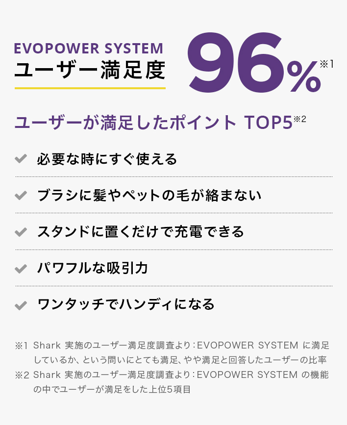 大割引 10%OFF シャーク Shark EVOPOWER SYSTEM エヴォパワーシステム コードレススティッククリーナー CS300J  discoversvg.com