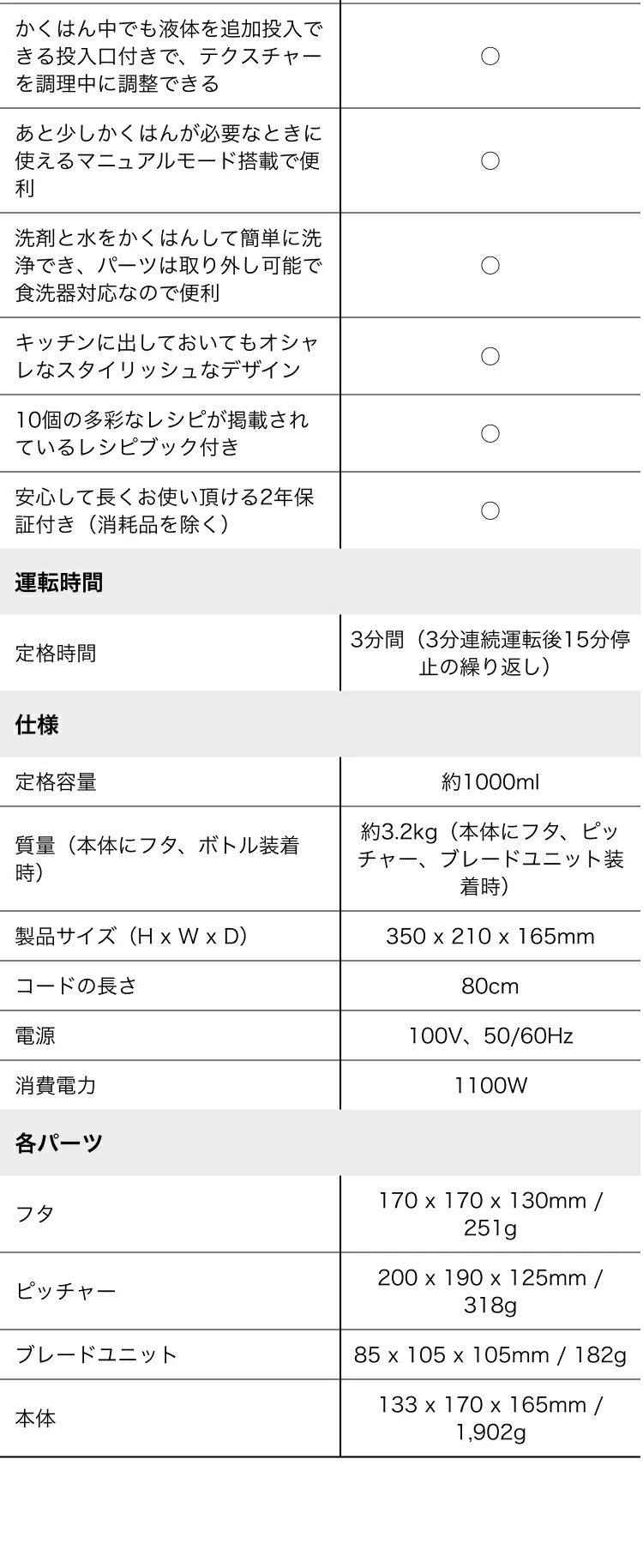 スペック