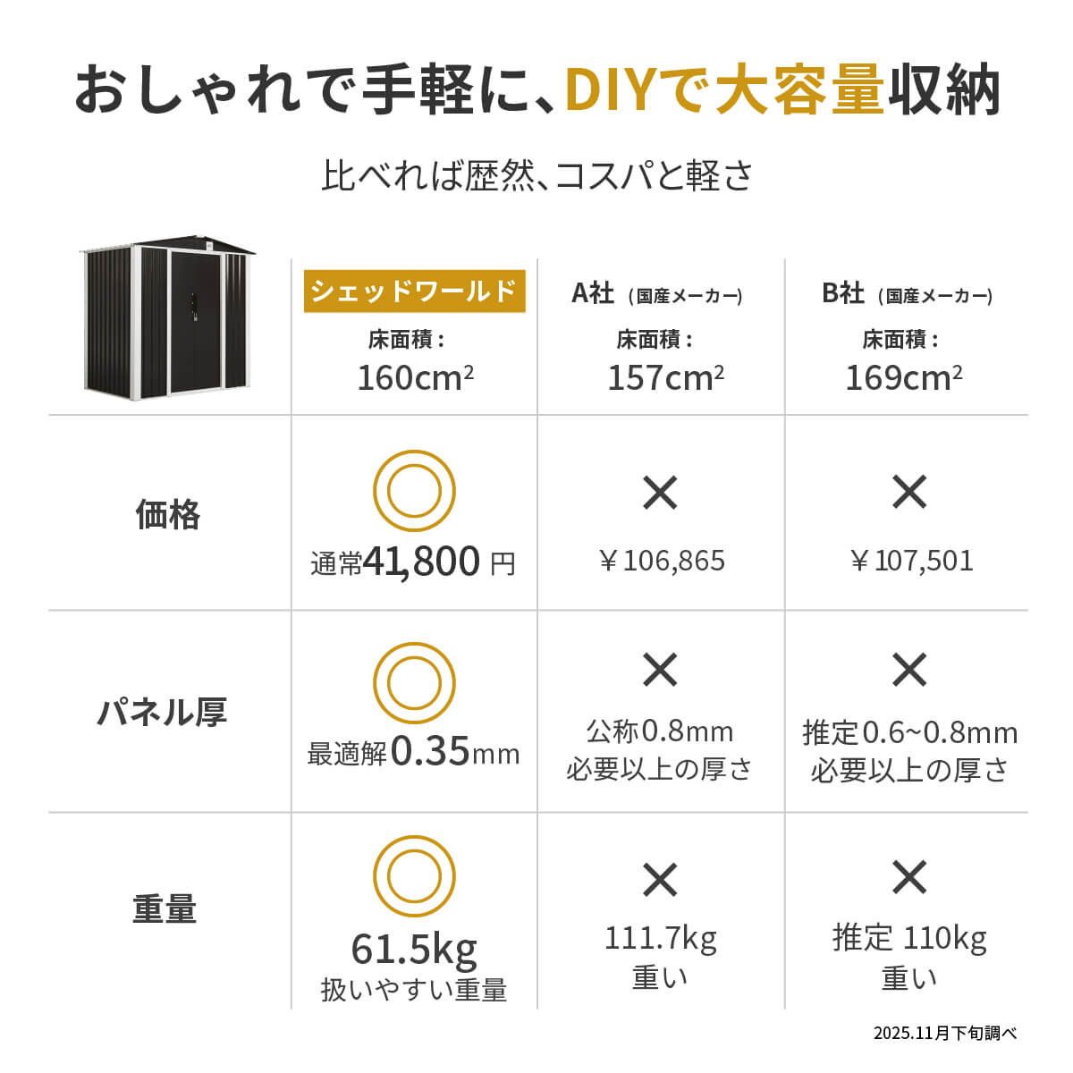 【選べる配送】物置 屋外 大型 メタルシェッド 幅180奥行120高さ185cm 強化フレーム 鍵付き おしゃれ 倉庫 収納庫 小屋 6x4フィート 引き戸 床なしの画像