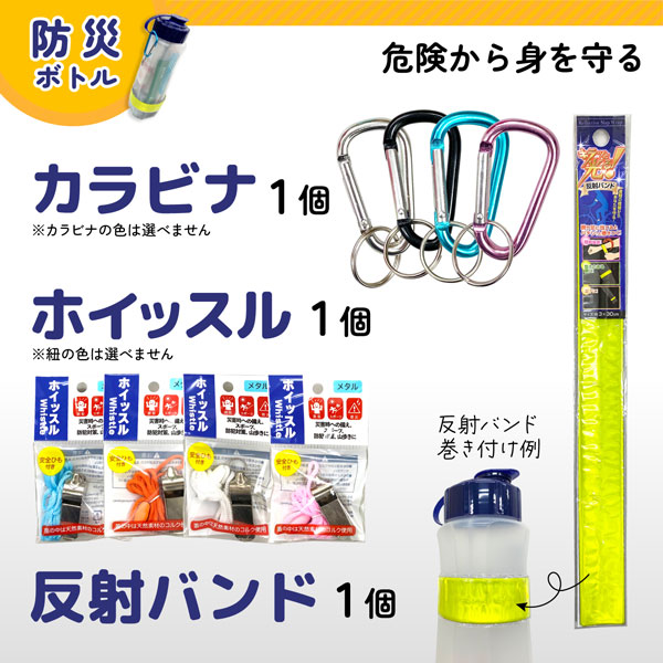 リュックに入れるだけ 防災ボトル セット 1個 軍手 絆創膏 ホイッスル