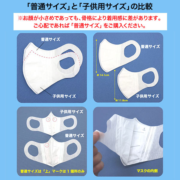 立体型マスク 耳が痛くない 三層フィルター VFE BFE 普通サイズ 不織布