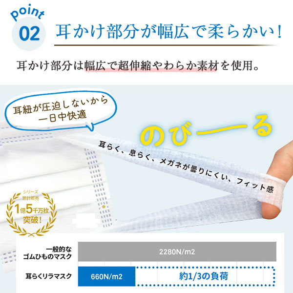 リラマスク 日本製 国産サージカルマスク 耳らくリラマスク 3層