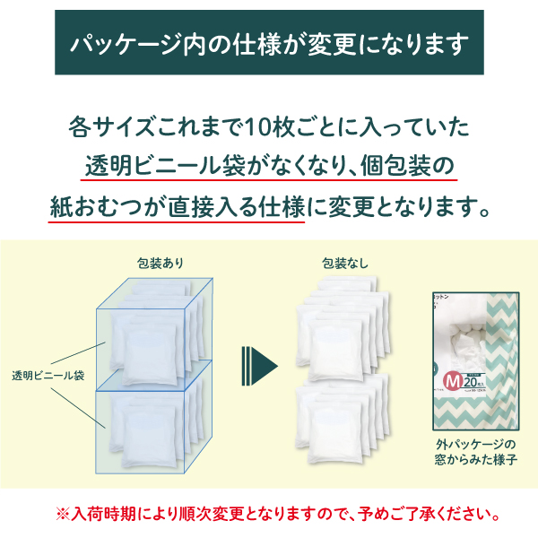 リラパンツ 大人用おむつ 薄型 紙オムツ 紙パンツ オーガニック 