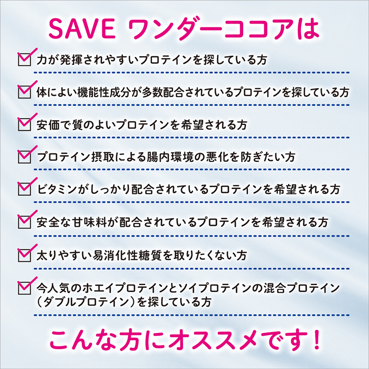 SAVE ワンダー ココア 950g 天然甘味料 ホエイプロテイン & ソイ 