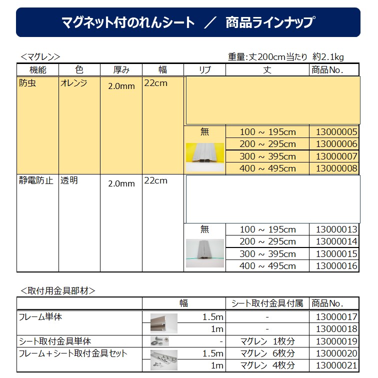 防虫・オレンジ色 リブ無・マグネット付のれんシ...の詳細画像3