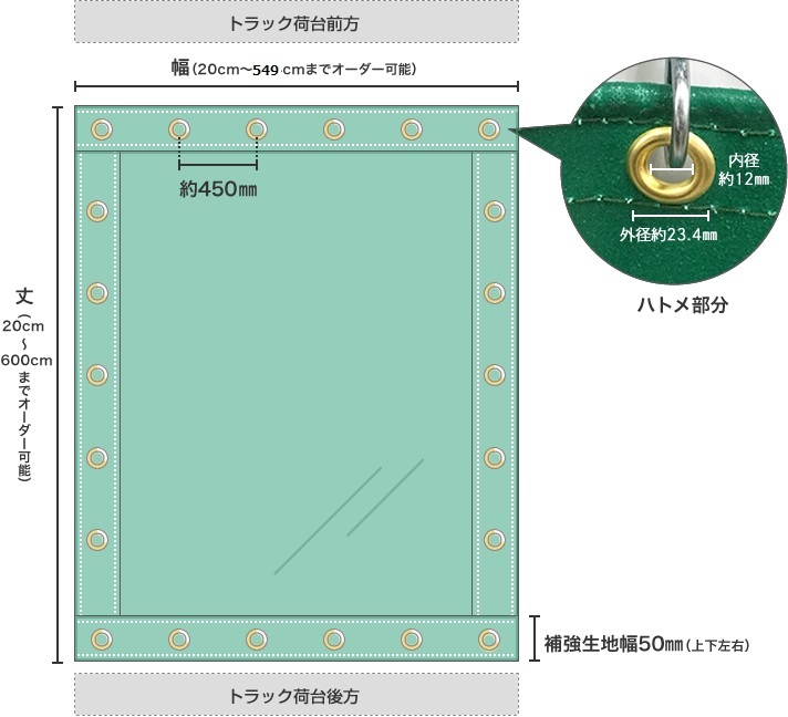 トラックシート 業界初 迷彩柄 豹柄 ターポリン 防炎機能付 [0.43mm厚