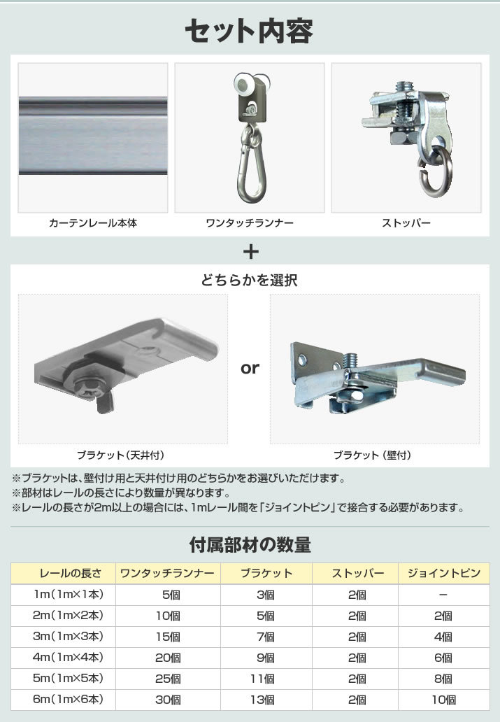 シート専科 - カーテンレール部材セット【30型】（カーテンレール部材