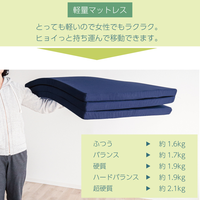 日本製】三つ折り マットレス シングル 厚さ4cm 選べる硬さ5種類