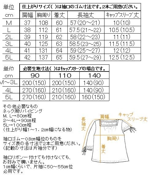 スクエアギャザーブラウス型紙（Ｍ〜５Ｌ）
