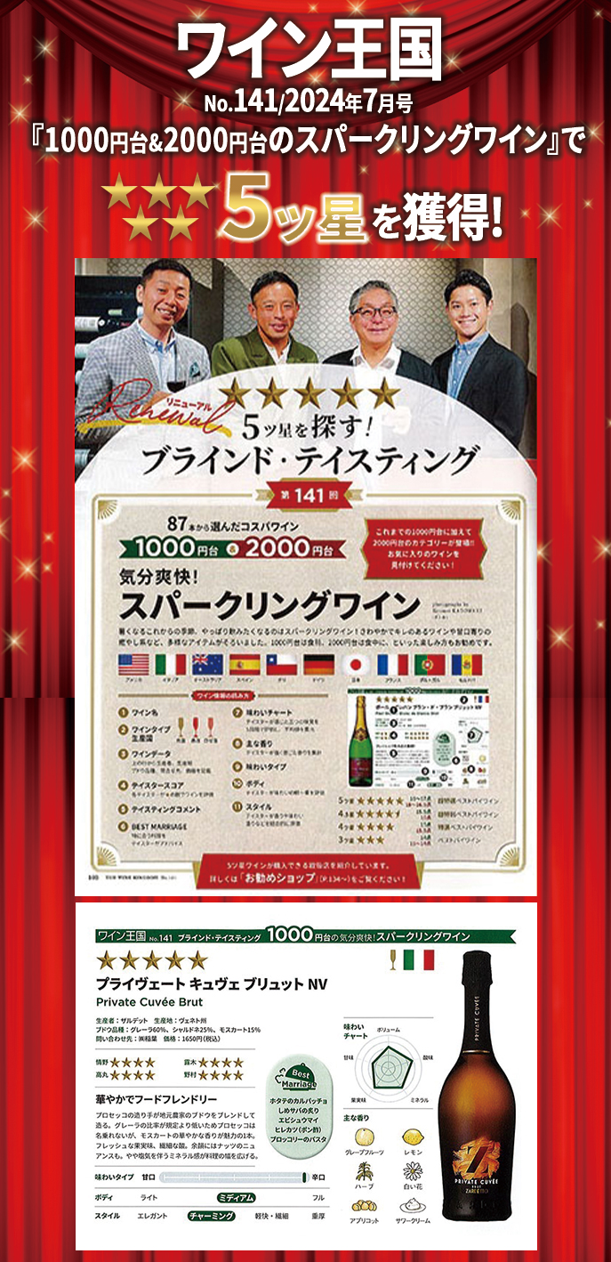 ワイン王国