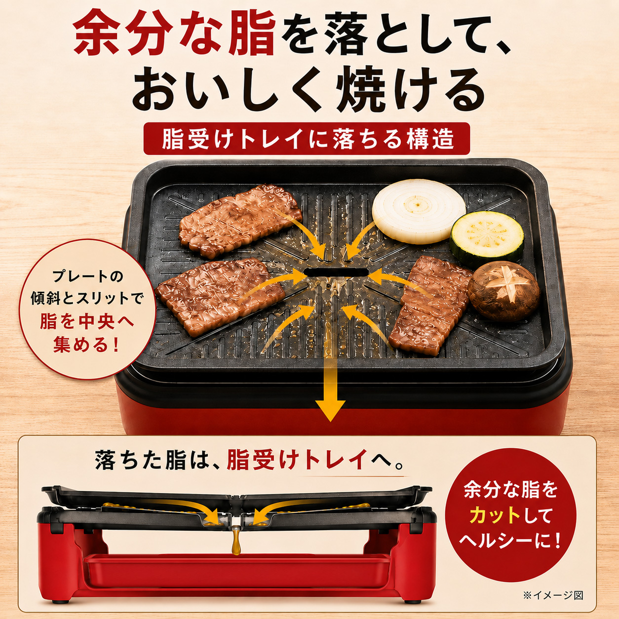 ミニ焼肉コンロ 電気 焼肉プレート ミニホットプレート 卓上 焼き鳥