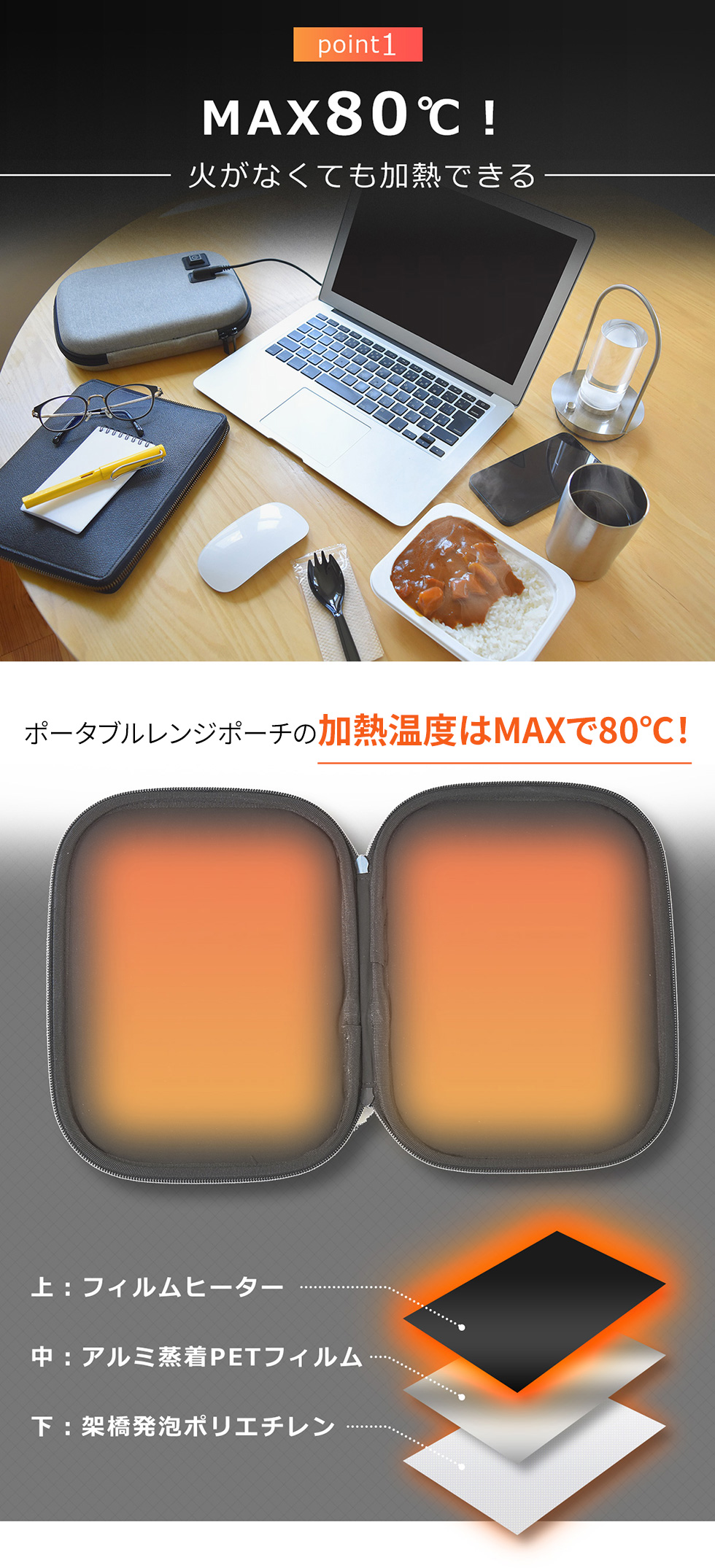 防災リュックにも入る携帯性 画像16
