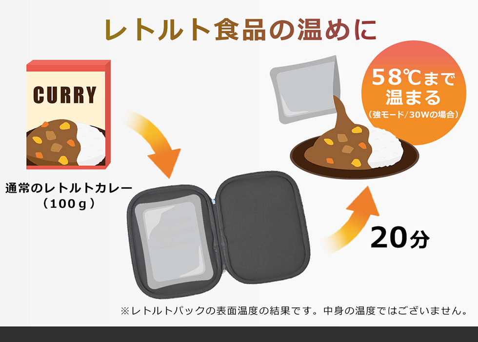 モバイルバッテリー対応 アウトドア利用 画像7