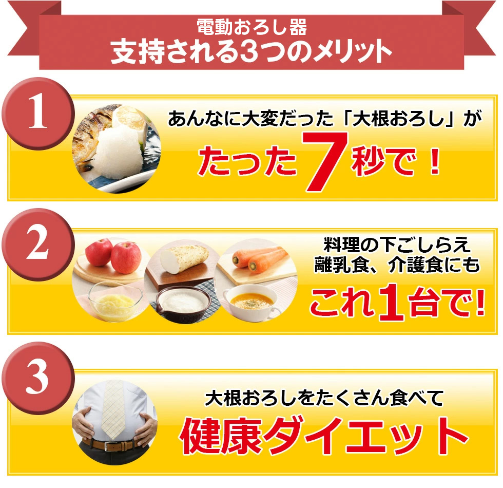 キッチンに置いたおろしちゃん マルチのイメージ