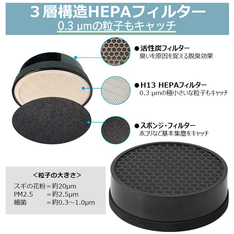 空気清浄機 UV-C紫外線ランプ搭載 マイナスイオン空気清浄機 8畳 除菌