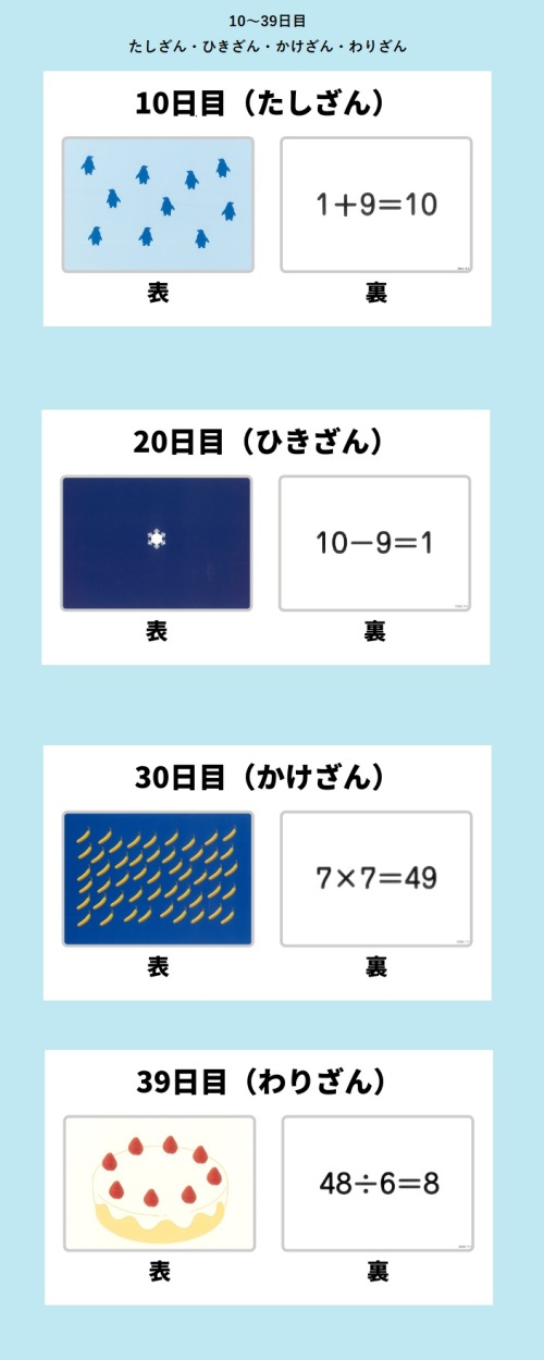 七田式 計算力を引き出す〜七田式ドッツセット : 104003 : しちだ