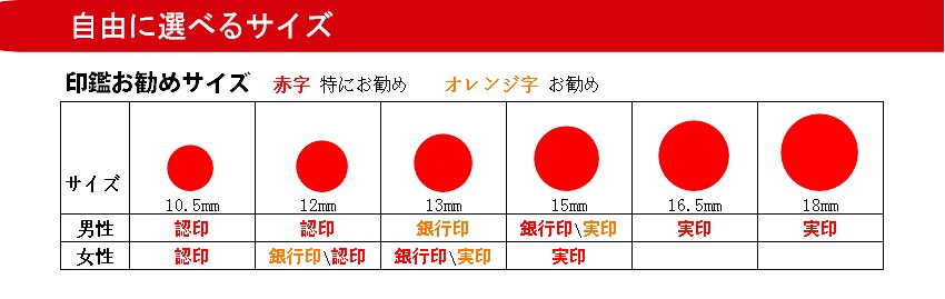 割引も実施中 彩樺 赤 個人印鑑 10 5mm 12 0mm 実印 銀行印 認印 ハンコはんこ 送料無料 祝い プレゼン Whitesforracialequity Org