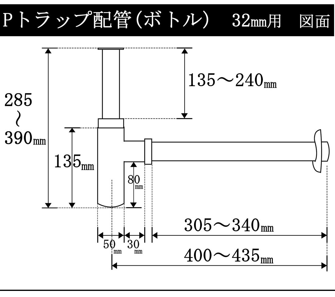 piping