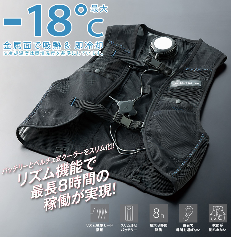 2025年新商品 メッシュベスト&ペルチェデバイスミニバッテリー