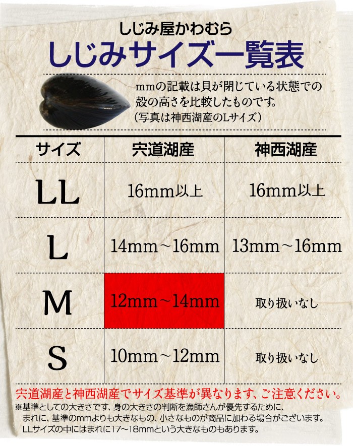 シジミ 宍道湖産レトルトしじみ Mサイズ 100g×15袋【S100/15】 :k000312:しじみ屋かわむら - 通販 - Yahoo!ショッピング