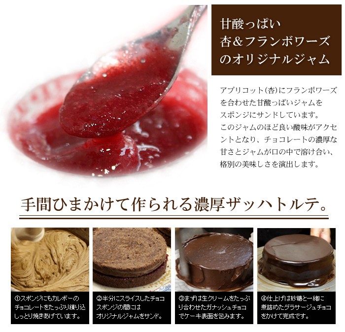 甘酸っぱいオリジナルジャム