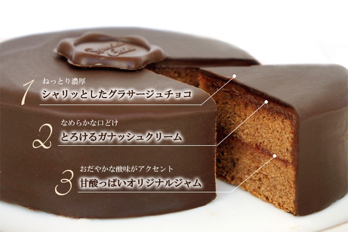 ザッハトルテ_断面(3つの説明)