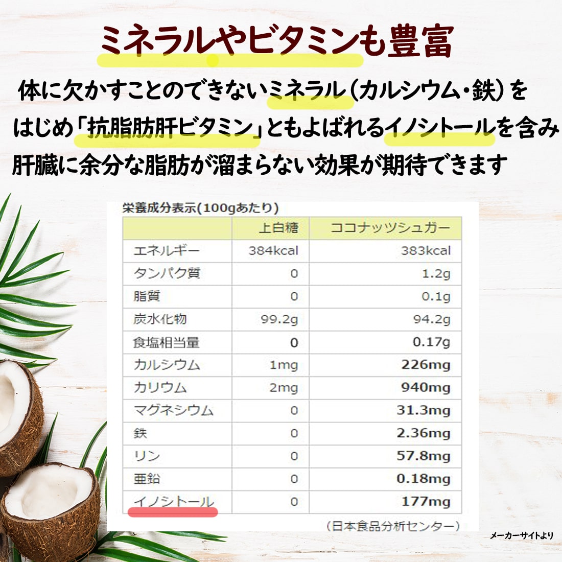 ココナッツシュガー 300g 1袋 オーガニック 低GI 砂糖 有機JAS 送料無料 :0025-001:四季自然や Yahoo!店 - 通販 -  Yahoo!ショッピング