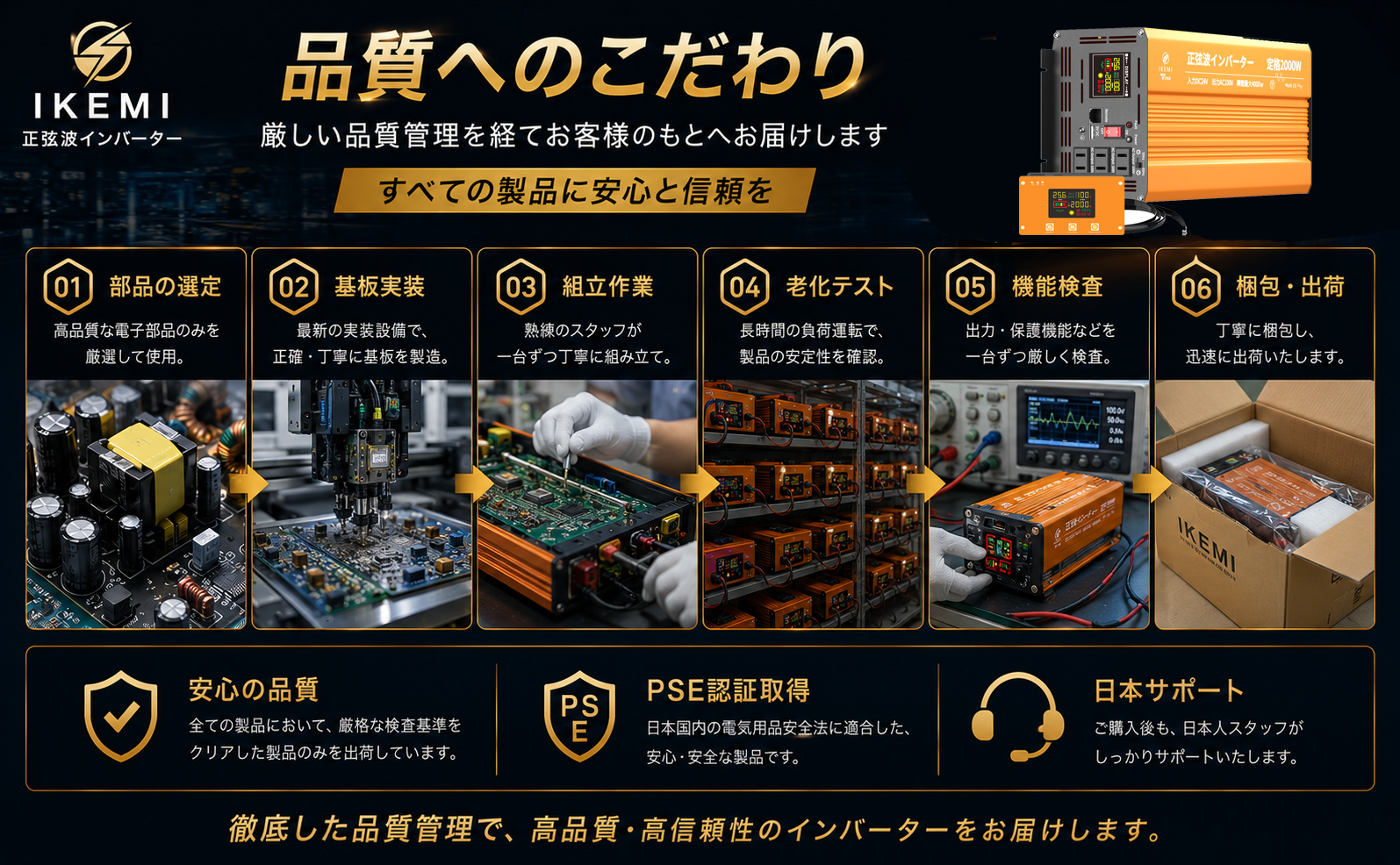 IKEMI 正弦波インバーター 2000W DC12V/DC24V AC100V PSE認証 純正弦波