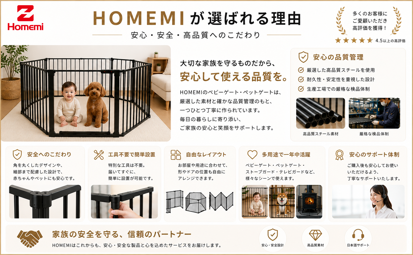 フェンス☆多用途　ゲージ　ゲート Homemi 犬 柵 室内 フェンス 置くだけ マルチフェンス サークル ゲート