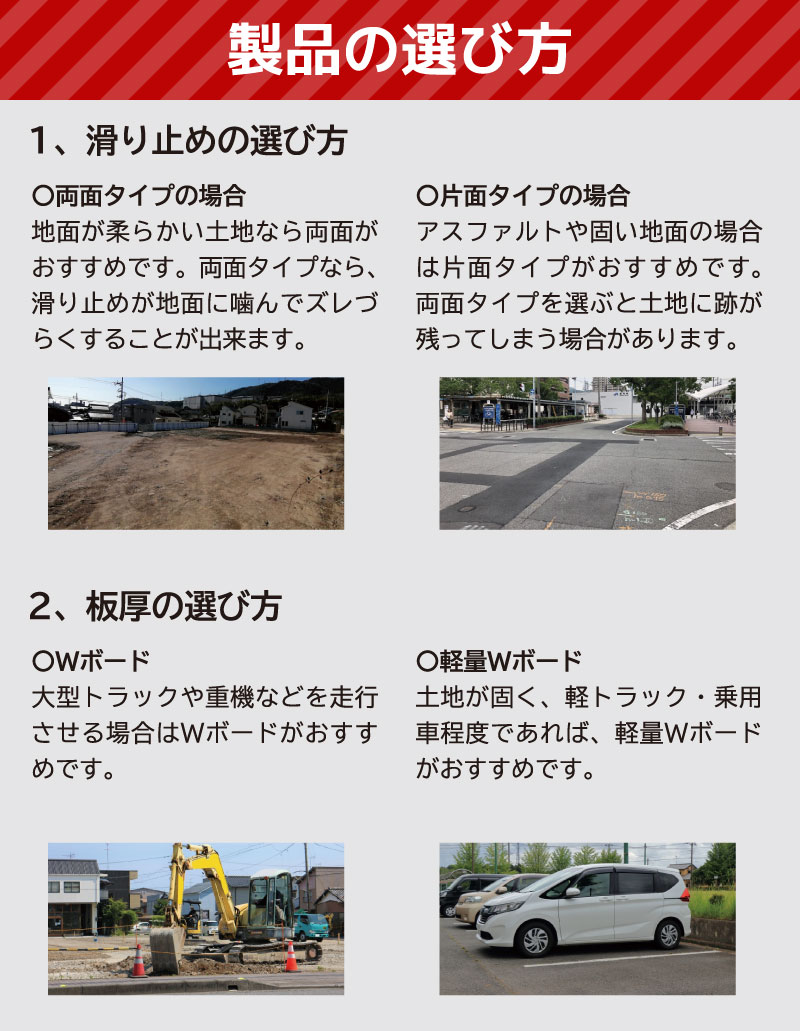 製品の選び方