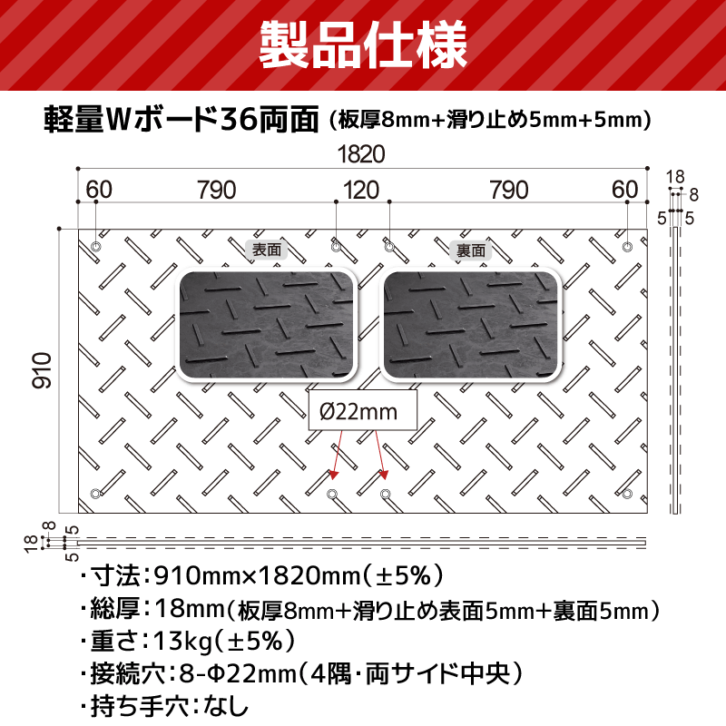 軽量Wボード36両面タイプ