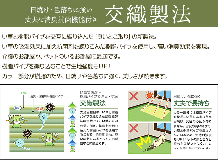 交織 クッション性UP 四つ折畳クラム