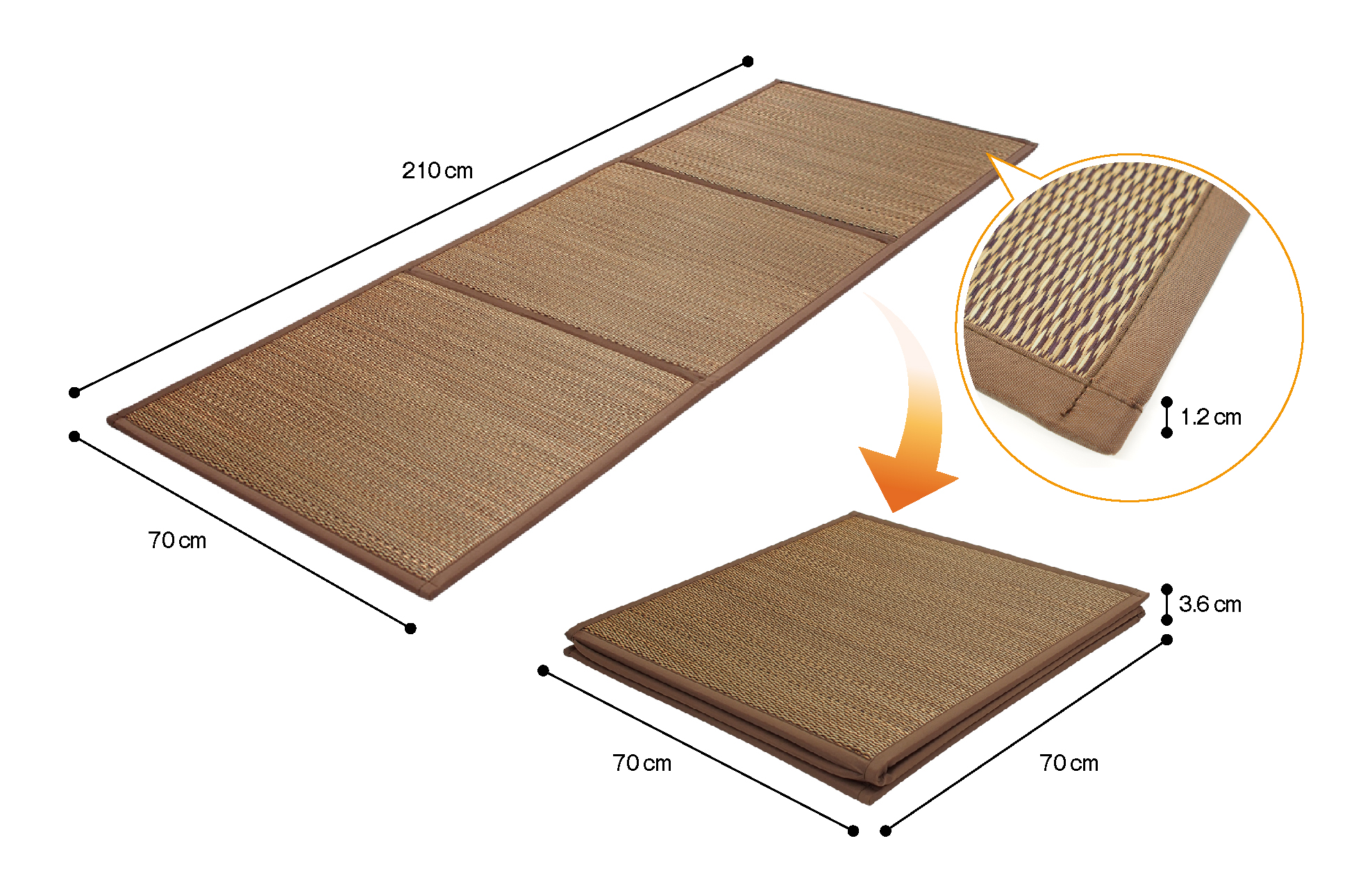 3枚セット 日本製 畳 マットレス 畳 マット い草 三つ折り 折りたたみ シングル 敷くだけ 敷布団 収納 70×210×1.2cm ごろ寝 昼寝 寝具 フローリング｜shikimonoya5o5o｜09