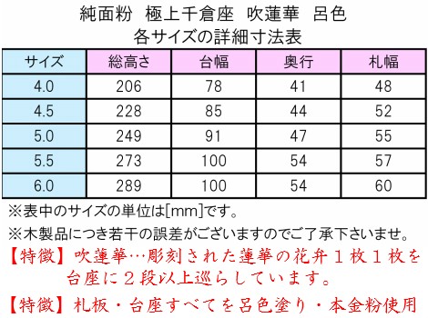 塗り位牌 呂色位牌 純面粉 極上千倉座 吹蓮華 4.5寸 仏壇 仏具 位牌 お