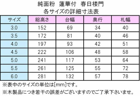 塗り位牌 純面粉 蓮華付 春日楼門 4.5寸 仏壇 仏具 位牌 お位牌 いはい