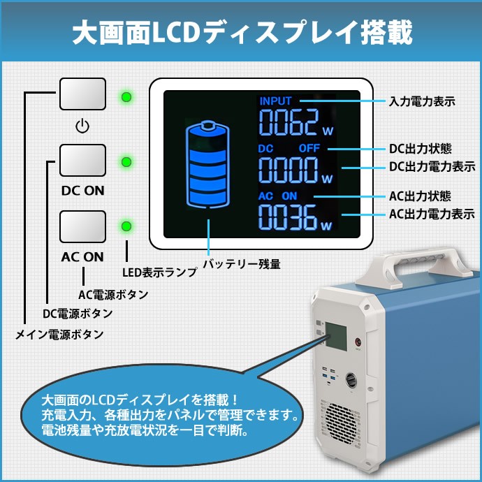 ポータブル電源 EB150 大容量 1500Whの説明 - 通販 - Yahoo!ショッピング