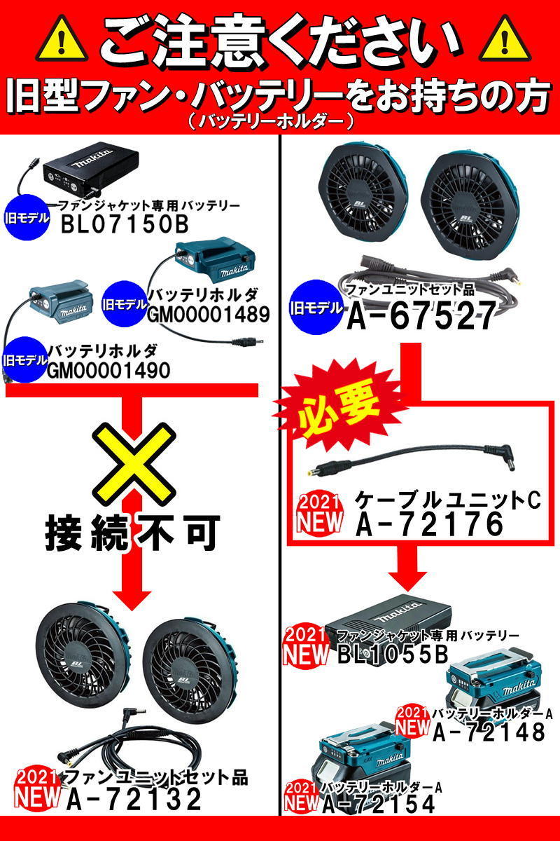 2021年新型モデル マキタ A-72132 ファンユニットセット(ケーブル