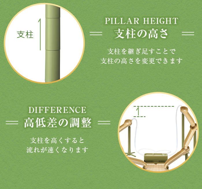 ドウシシャ 流しそうめん器 電池式 最長1.7m 水切りザル 薬味トレー付