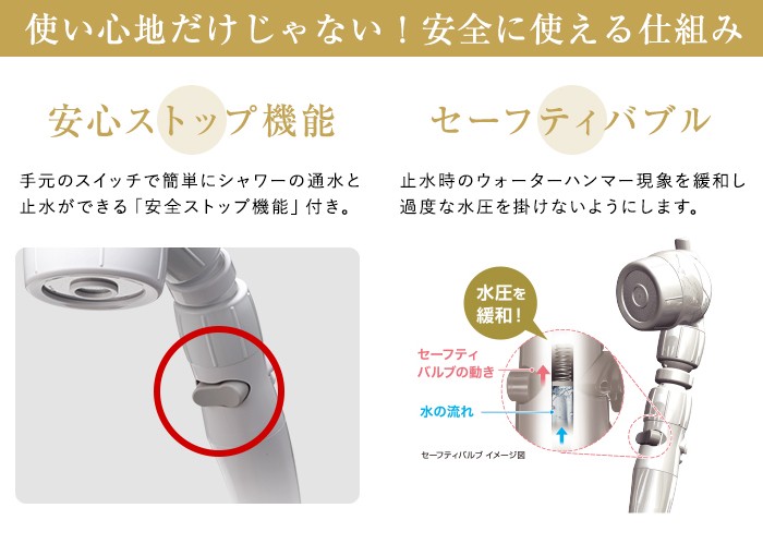アラミック シャワーヘッド 3Dアースシャワーヘッドスパ 3DB1A【送料