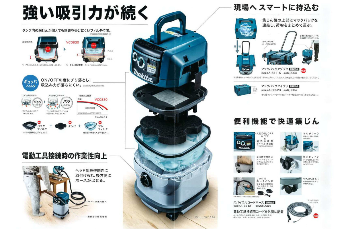 マキタ（makita） VC0830 集じん機(粉じん専用)8L 本体のみ(単相100V