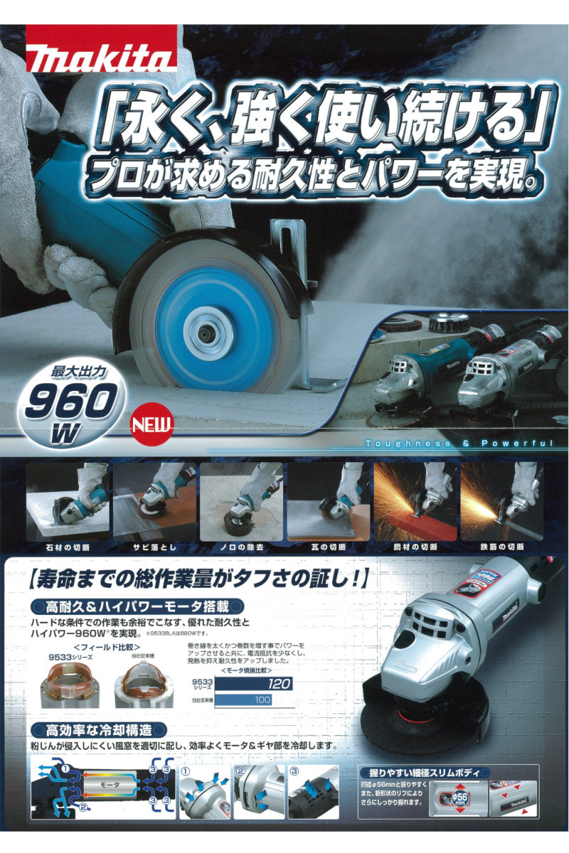 マキタ 100mmディスクグラインダー 9533BLA(低速・ブレーキ付 