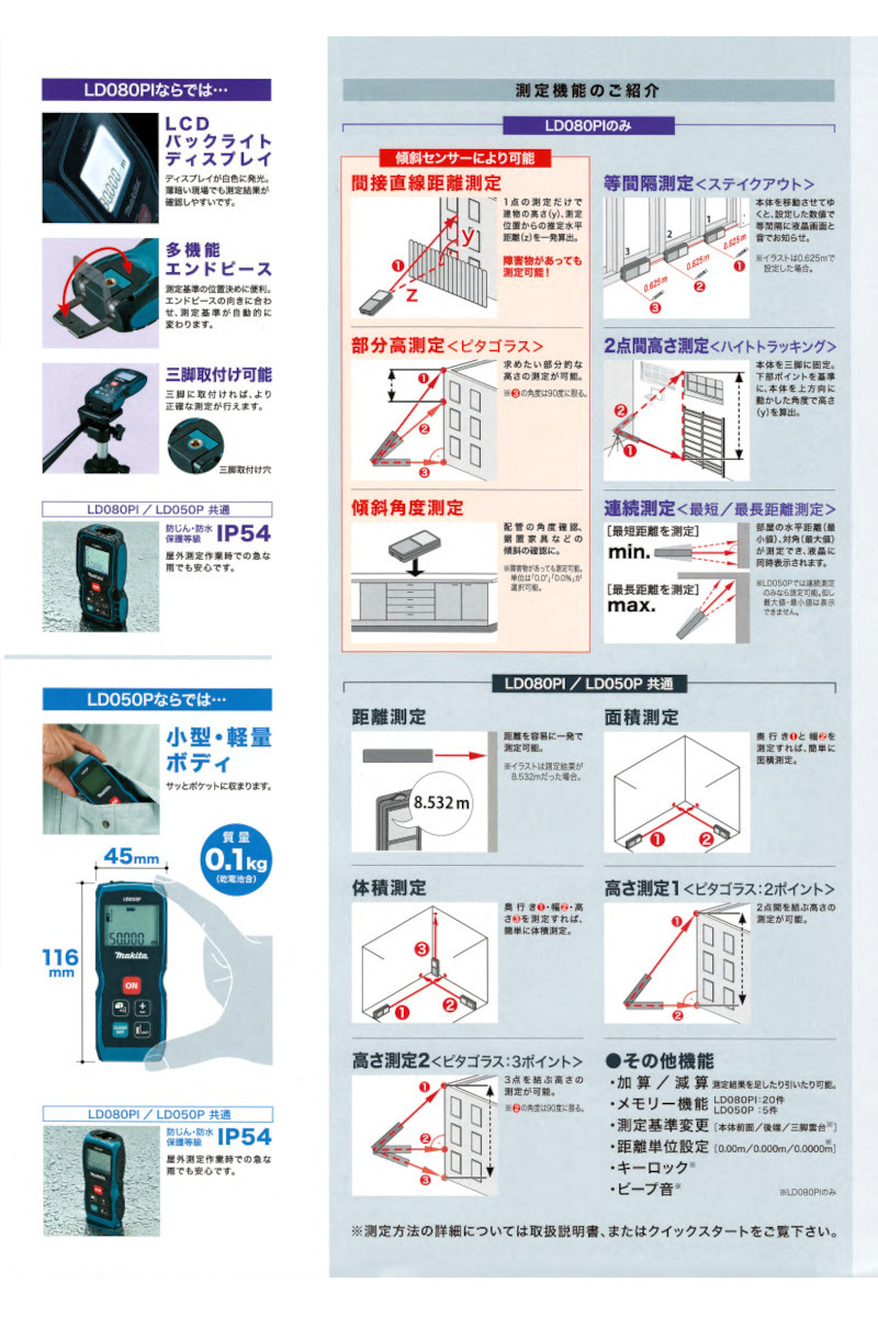 マキタ LD050P レーザー距離計 ◇ : 0088381635141 : 島道具Yahoo!ショッピング店 - 通販 - Yahoo!ショッピング