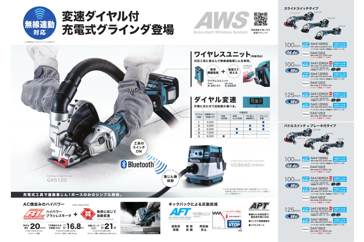 マキタ GA412DZ 100mm充電式ディスクグラインダ(変速ダイヤル付