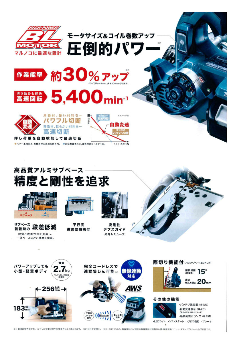 マキタ HS474DRGX(青) 125mm充電式マルノコ 18V(6.0Ah)セット品