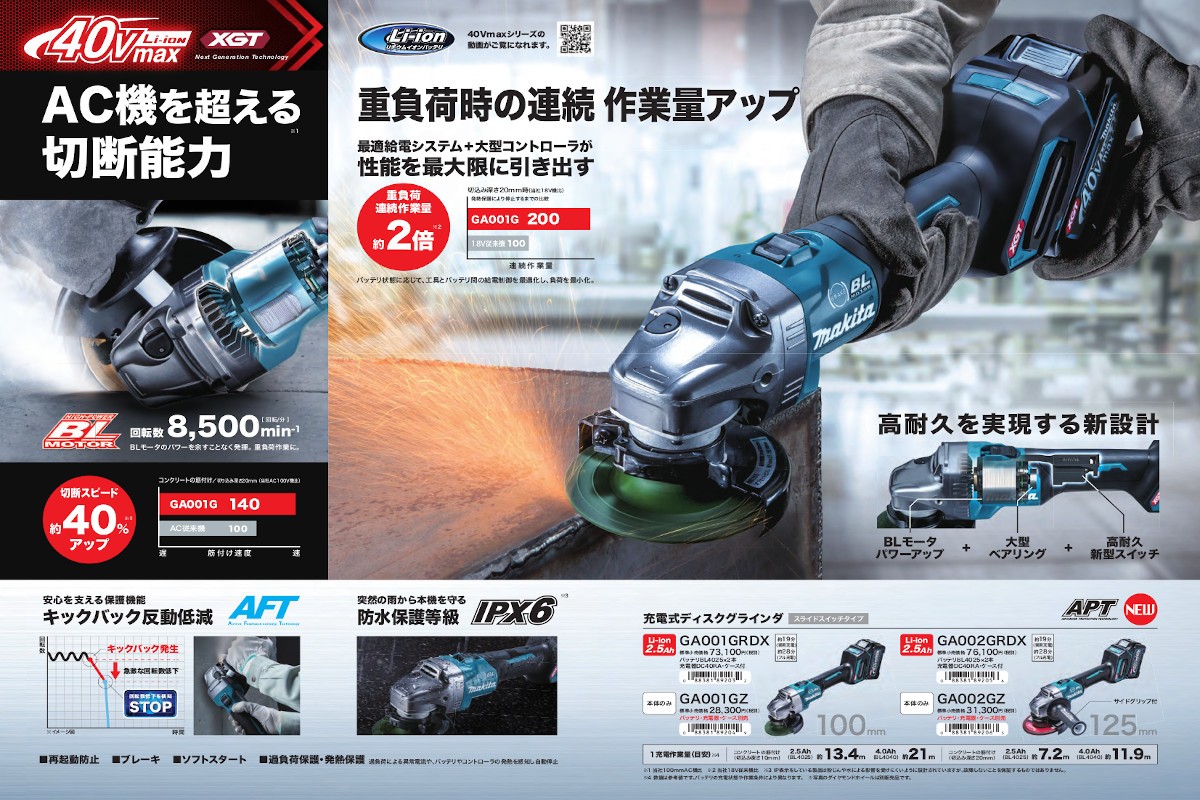 最大53％オフ！ 島道具店マキタ GA002GRDX 125mm充電式ディスク