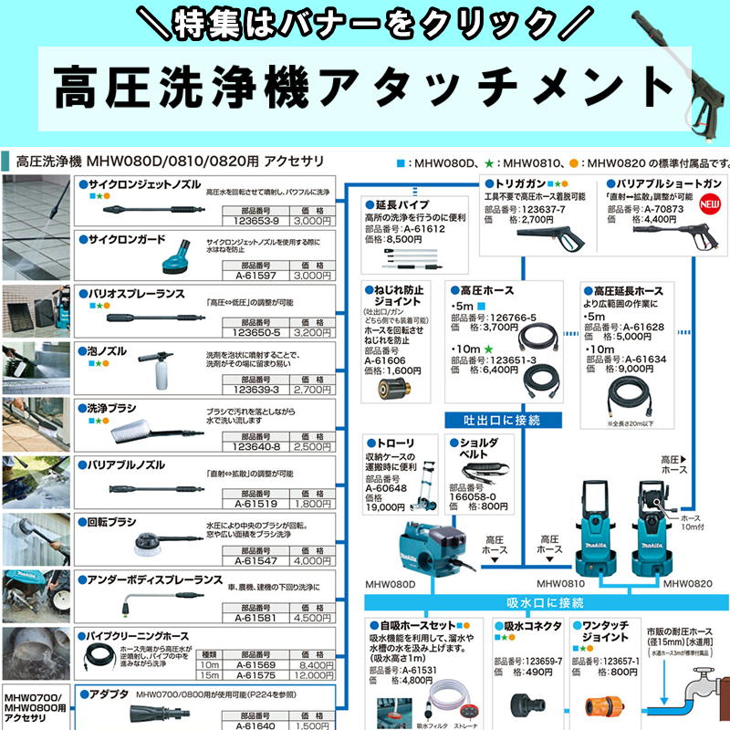 マキタ A-61569 パイプクリーニングホース10ｍ (MHW080D 0810 0820 001G用) ◆