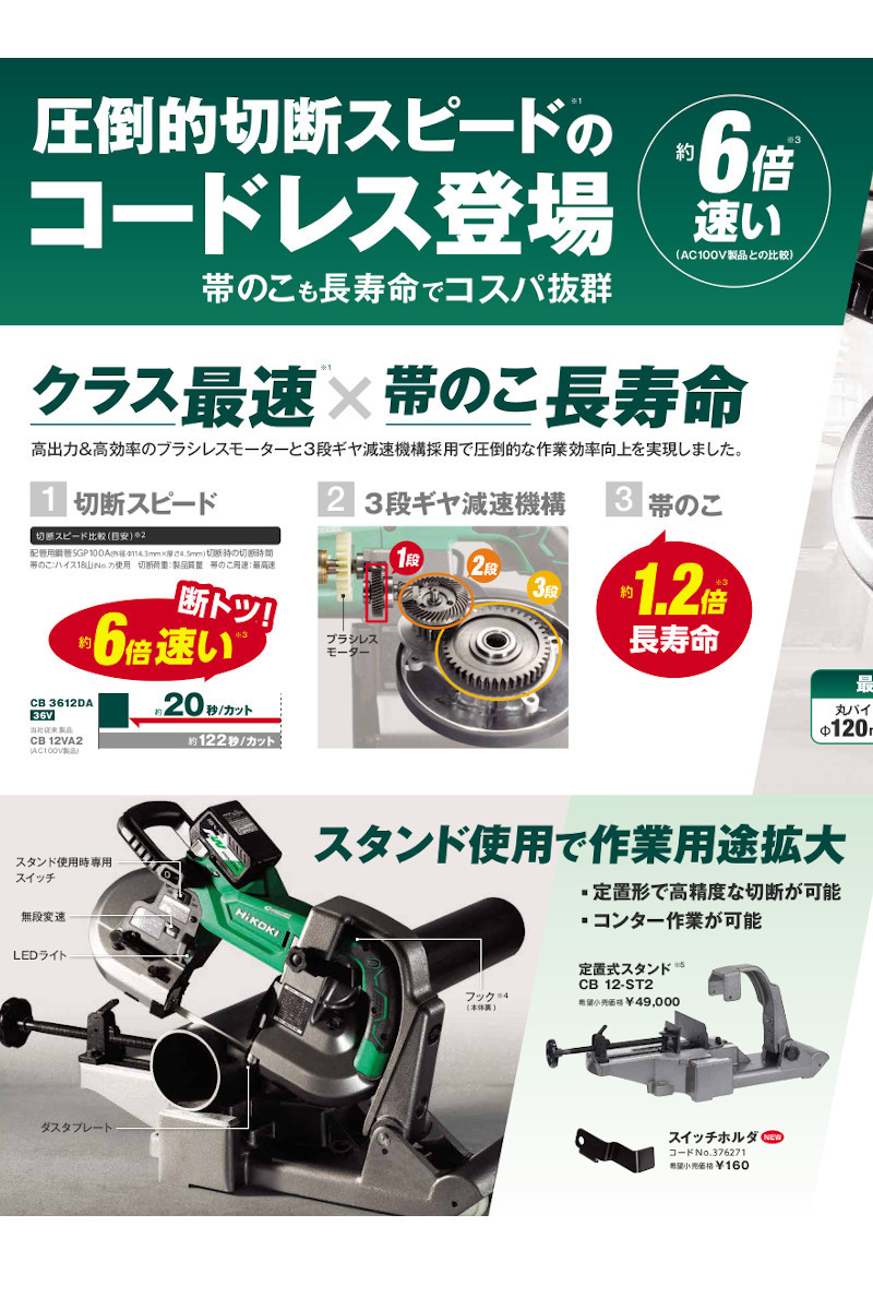 HiKOKI ハイコーキ(旧:日立工機) CB3612DA(NN) コードレス HiKOKI ハイコーキ(旧:日立工機) CB3612DA(NN) コードレス