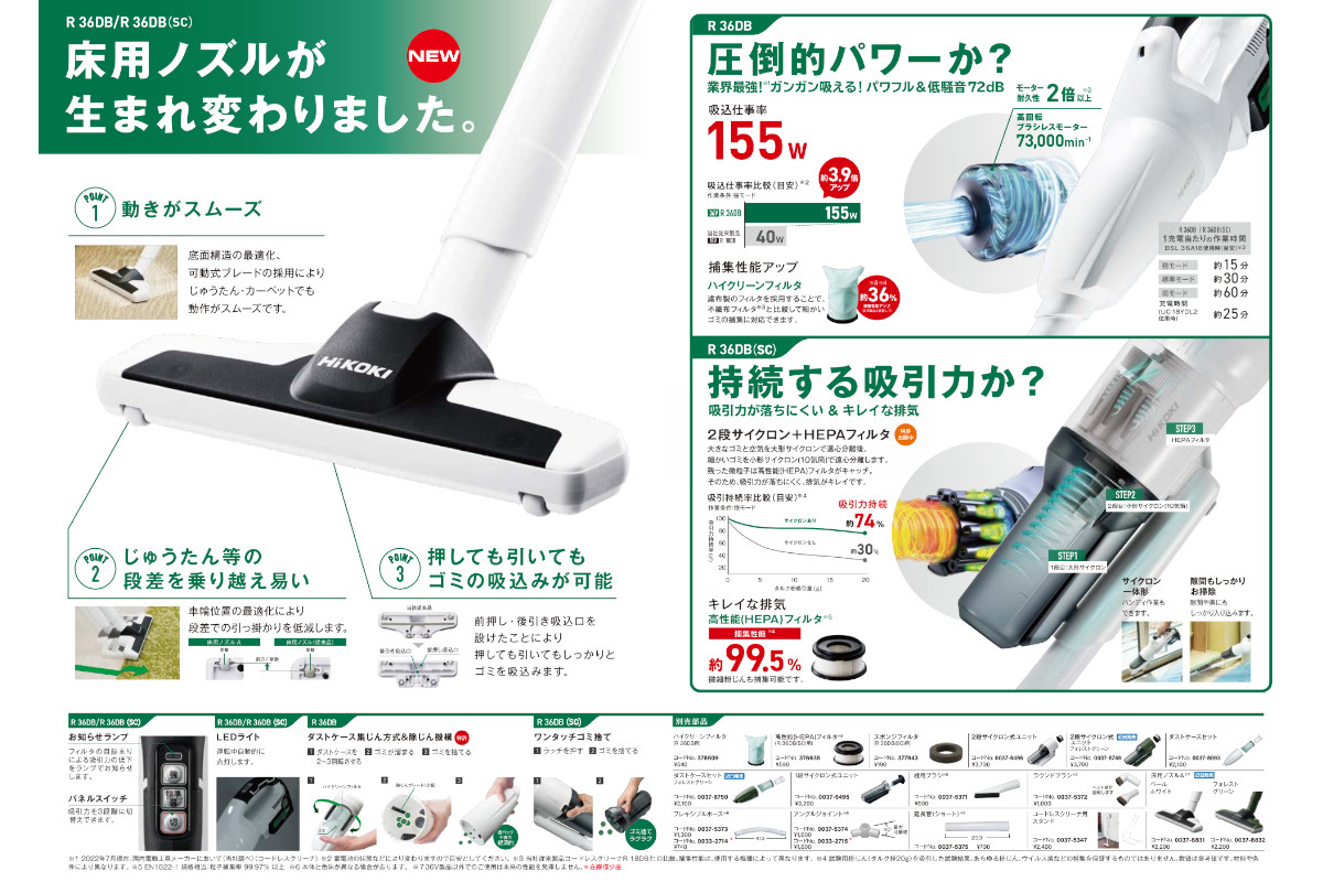 R36DB(SC) HiKOKI コードレスクリーナ本体のみ 楽天市場】HiKOKI R36DB(SC)(NNAB) 限定色 コードレスクリーナ